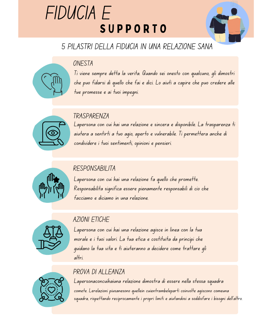 Educazione Emotiva:Il Kit di Attività per Imparare a Riconoscere e Gestire le Emozioni in Modo Sereno