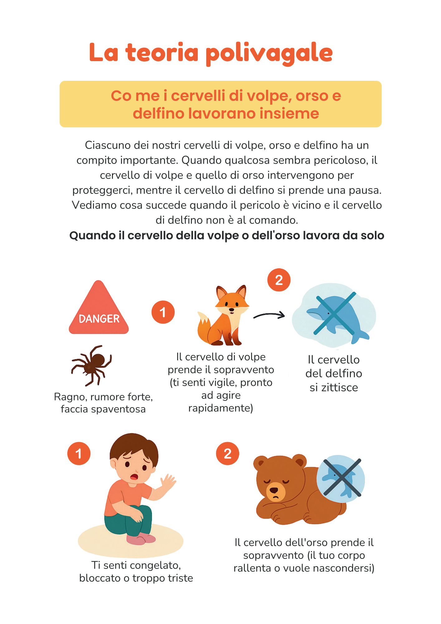 Il mio primo quaderno di emozioni: un viaggio alla scoperta di calma e coraggio.