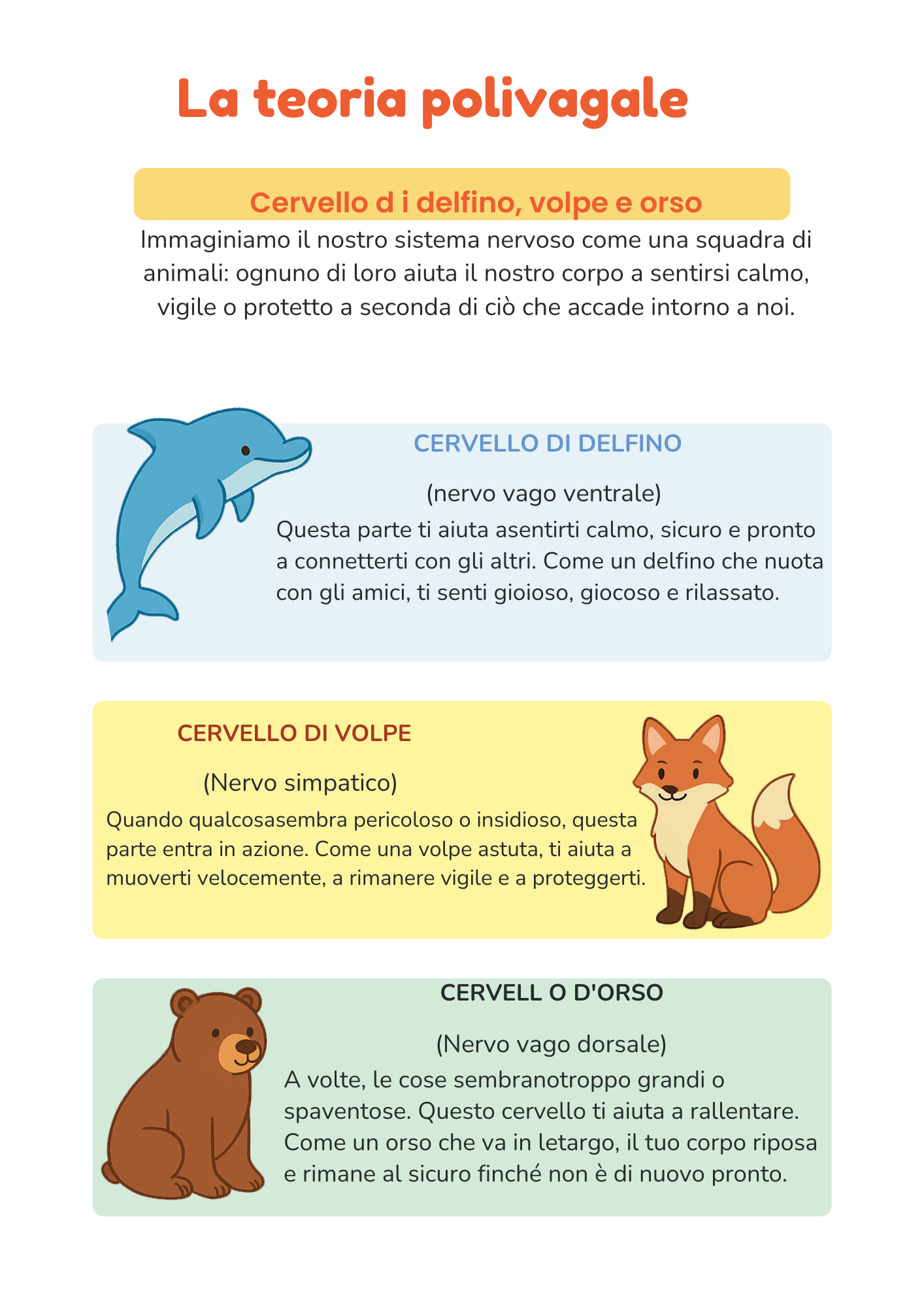 Il mio primo quaderno di emozioni: un viaggio alla scoperta di calma e coraggio.