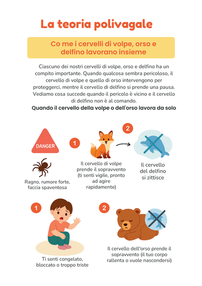 Il mio primo quaderno di emozioni: un viaggio alla scoperta di calma e coraggio.