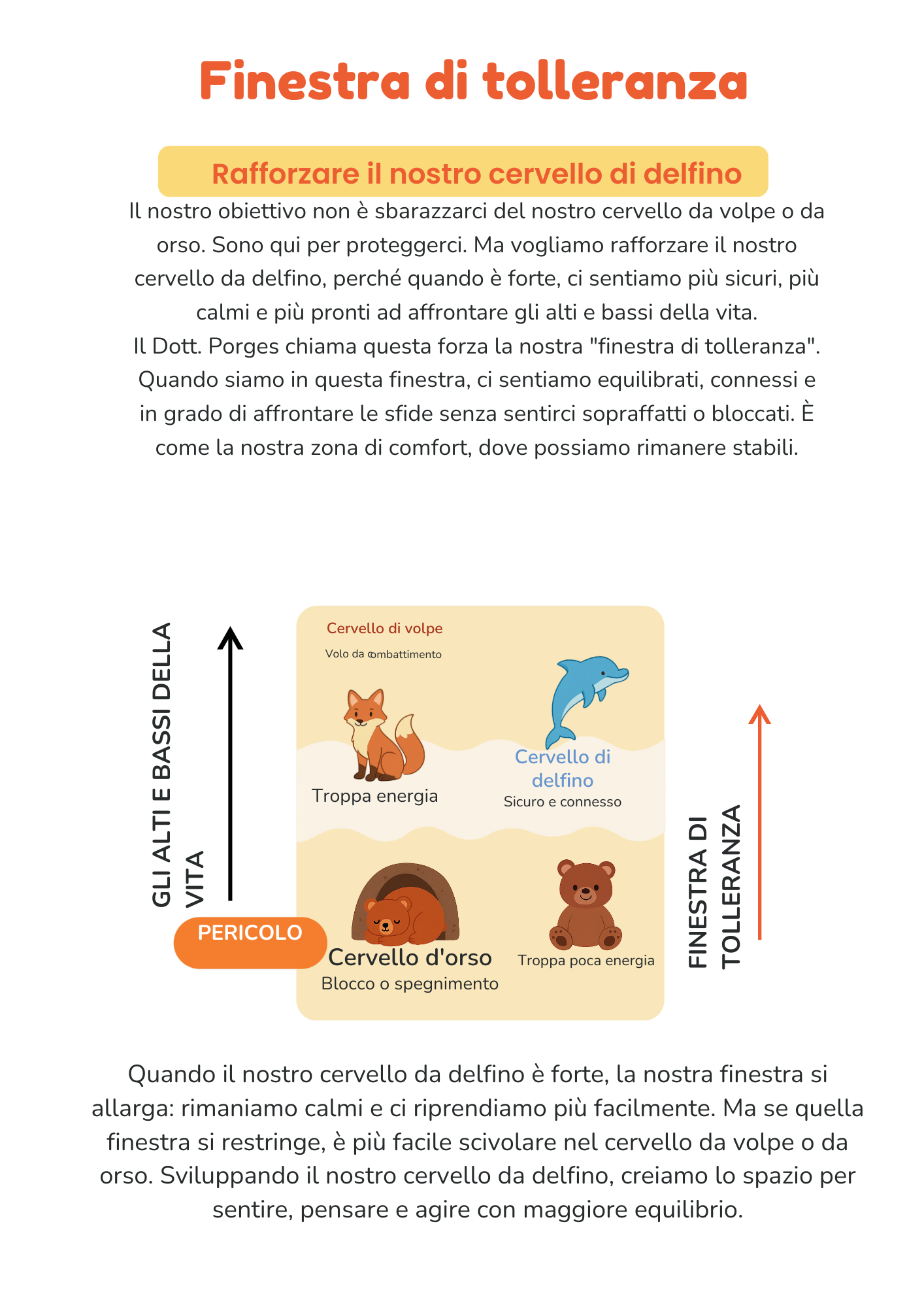 Il mio primo quaderno di emozioni: un viaggio alla scoperta di calma e coraggio.