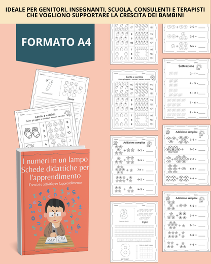 Kit del Primo Docente: SoluzionI per l'Apprendimento Essenziale