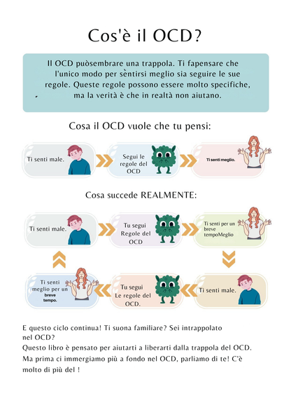 La Tua Guida Definitiva al Cambiamento: Riprogramma la Mente, Trasforma la Vita