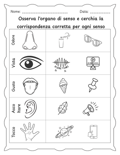 Il mio quaderno delle scoperte
